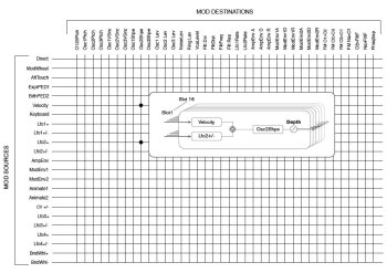 Summit_3schema 3.JPG Summit_3schema 3.JPG