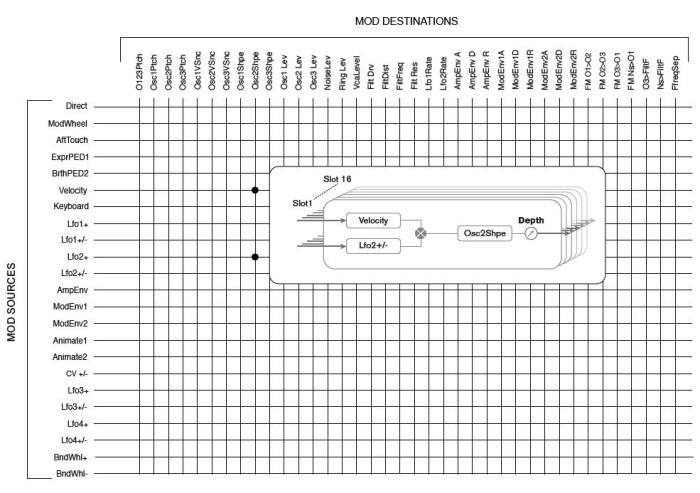 Summit_3schema 3.JPG Summit_3schema 3.JPG