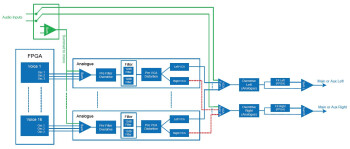 Summit_3schema 1.JPG Summit_3schema 1.JPG