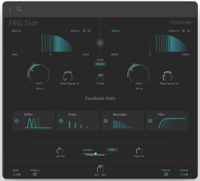 FRQ Shift Feedback FRQ Shift Feedback