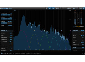 DMG Audio Limitless (70497)