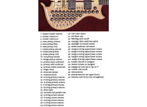 knobfest controlsL