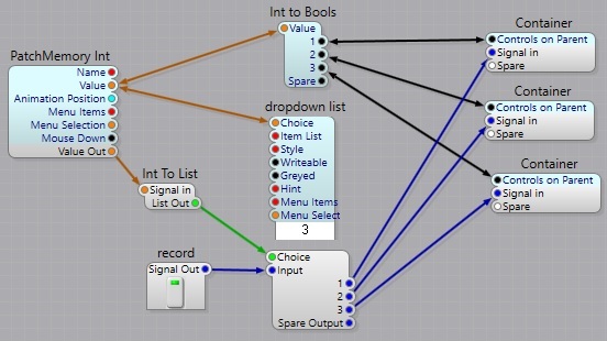 paged panel int2list