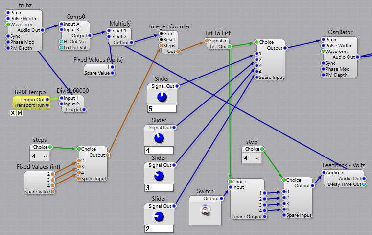 integer counter + int2list