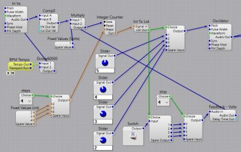 integer counter + int2list integer counter + int2list