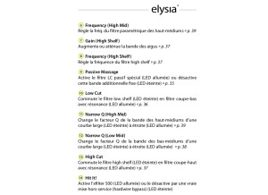 Elysia Xfilter 500 (95557)