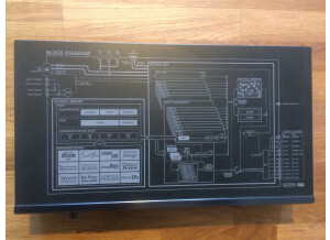 Roland Integra-7 (81156)