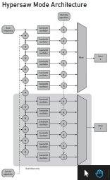 Kyra_3schema 03.JPG Kyra_3schema 03.JPG