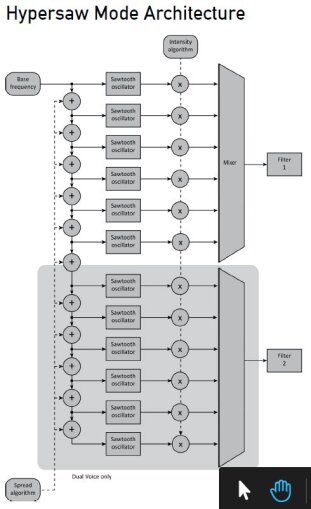 Kyra_3schema 03.JPG Kyra_3schema 03.JPG
