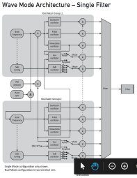 Kyra_3schema 01.JPG Kyra_3schema 01.JPG