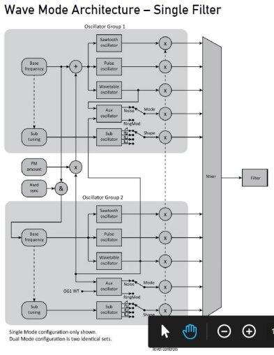 Kyra_3schema 01.JPG Kyra_3schema 01.JPG