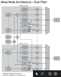 Kyra_3schema 02.JPG Kyra_3schema 02.JPG