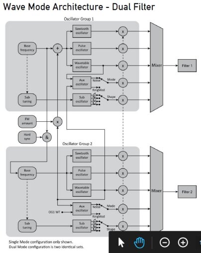 Kyra_3schema 02.JPG Kyra_3schema 02.JPG
