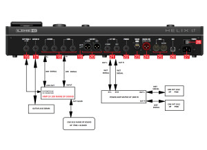 Line 6 Helix LT (28567)