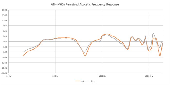 M60xAFR M60xAFR