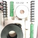 RX-1603 RX-1603