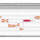 Melodyne 3 Melodyne 3