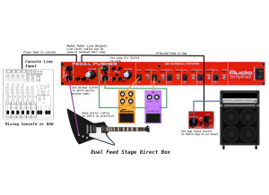 Audio Simplified Pedal Pusher