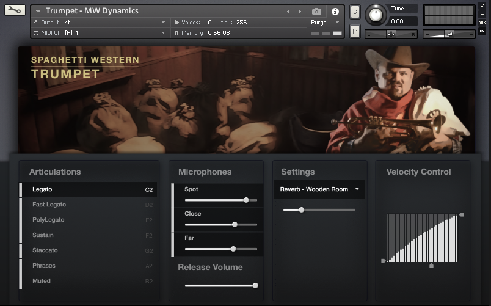 Spaghetti-Western-GUI