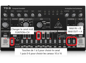 Behringer TD-3 (85882)
