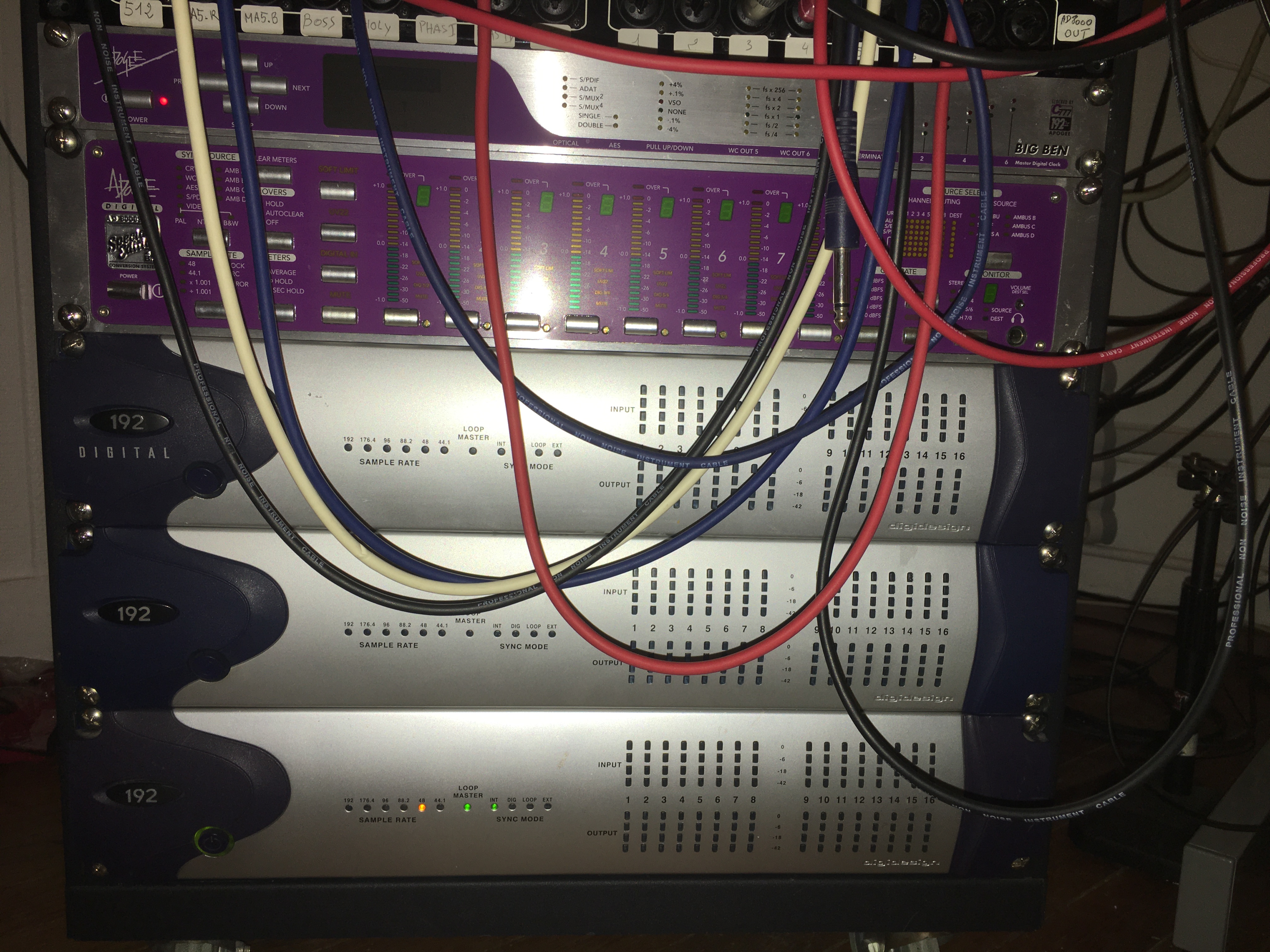 Digidesign 192 I/O (digital)