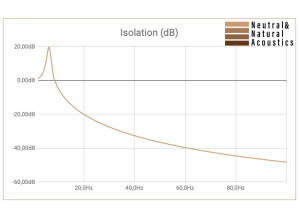 Capture d’écran 2020-04-28 à 17.41.51