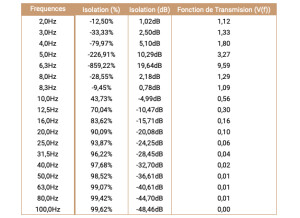 Capture d’écran 2020-04-28 à 17.39.59