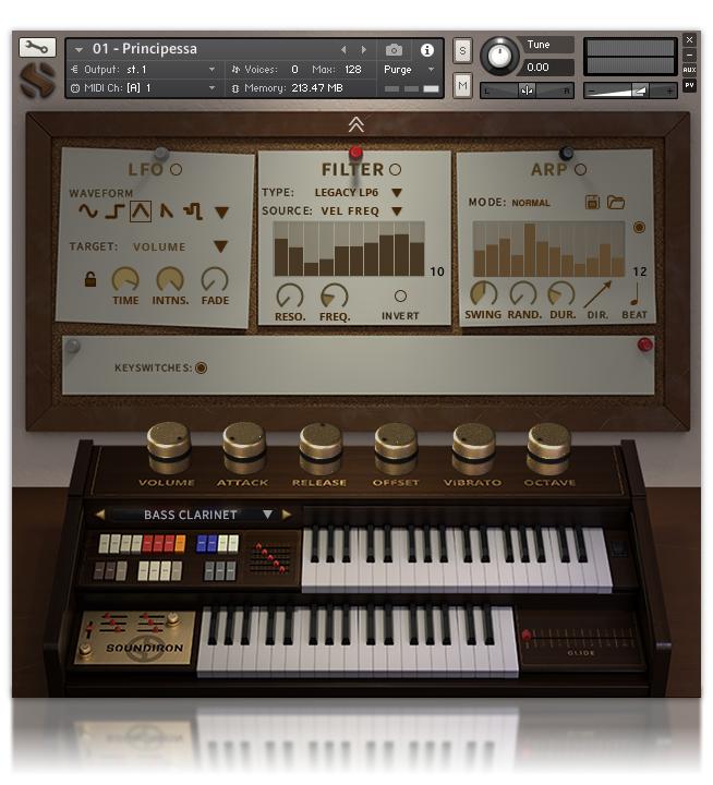 Principessa Advanced