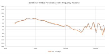 HD300AFR HD300AFR