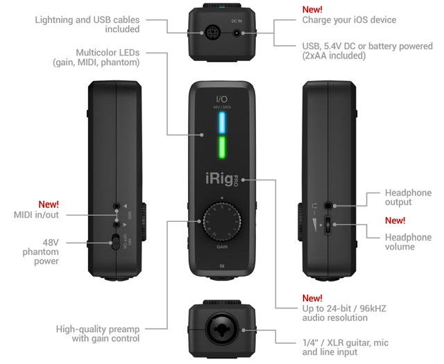 IK Multimedia iRig Pro I/O