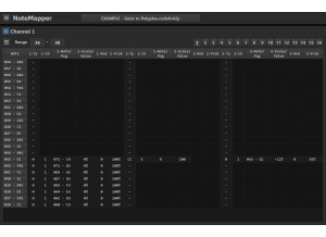 CodeFN42 NoteMapper