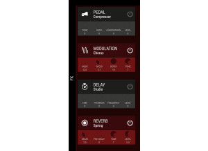 Appli - Fx