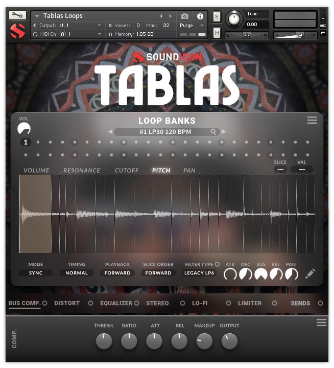 Tablas LOOPS_MAIN