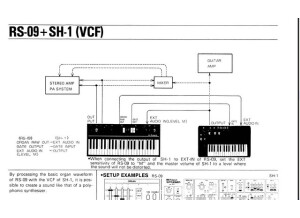 Roland RS-09 Mk2 (63109)