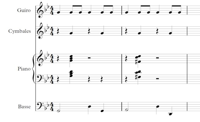 Cumbia mexicaine Cumbia mexicaine