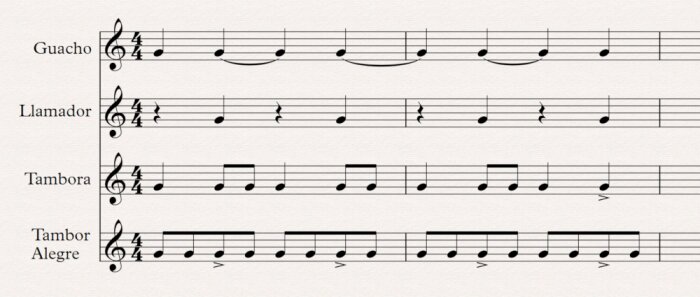 Cumbia de base Cumbia de base