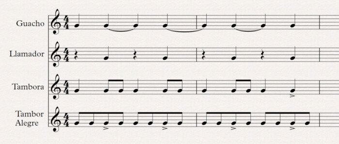 Cumbia de base Cumbia de base