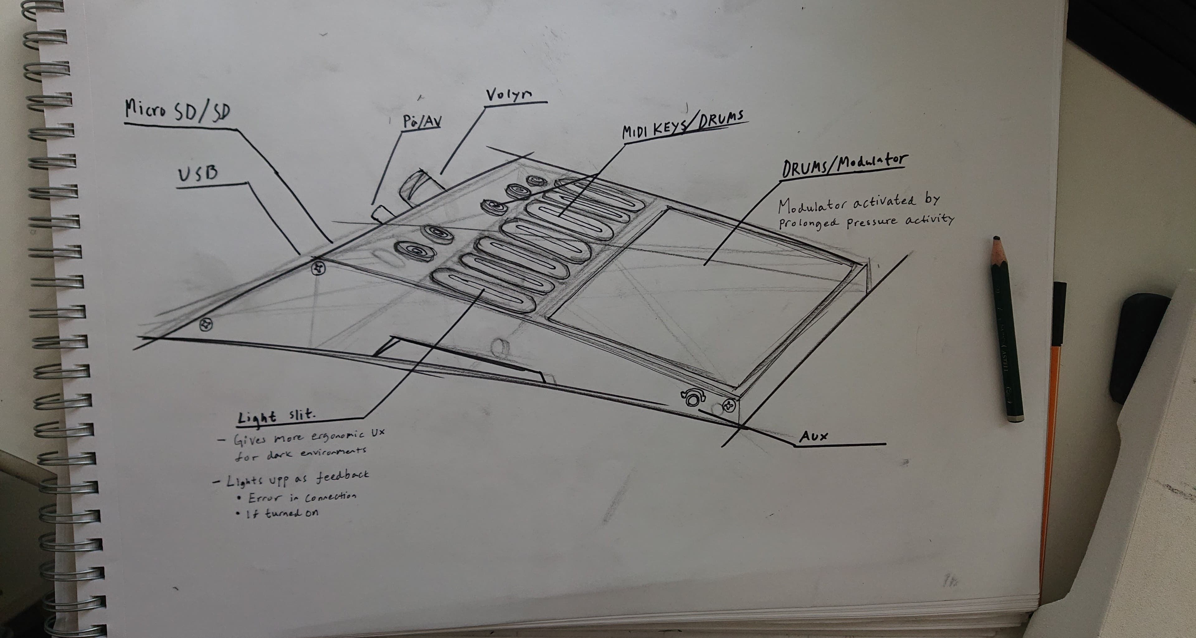 S&eacute;quenceurs hardware : Drumpadskiss