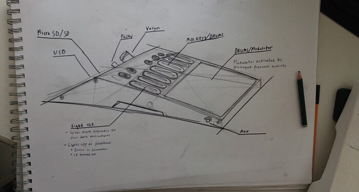 Séquenceurs hardware : Drumpadskiss Séquenceurs hardware : Drumpadskiss