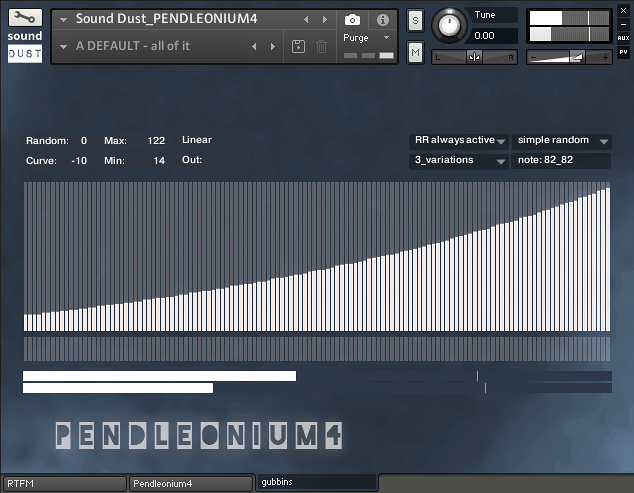 Pendleonium 4 Gubbins