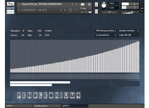Pendleonium 4 Gubbins