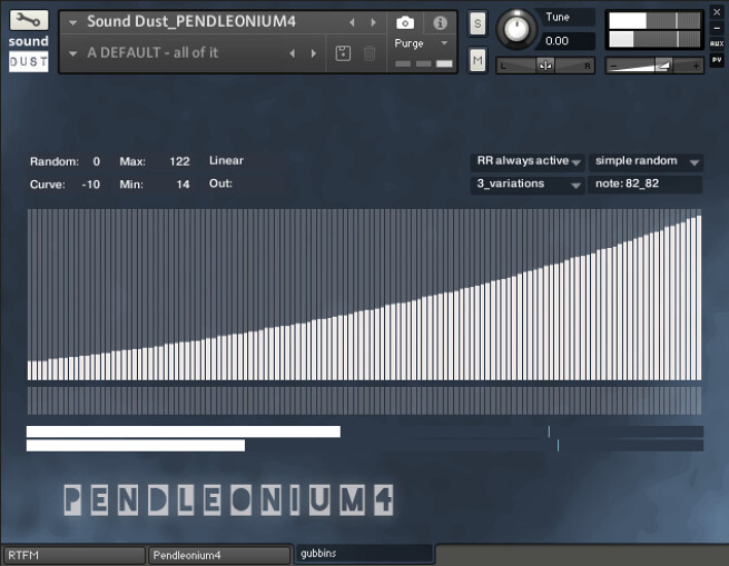 Pendleonium 4 Gubbins Pendleonium 4 Gubbins