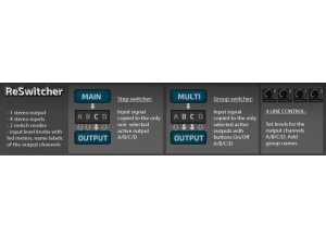 TURN2ON RESwitcher (87951)