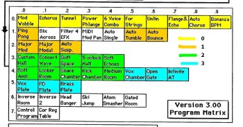 V3 PCM70 V3 PCM70
