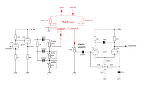 Fender Super Champ X2 (78412)