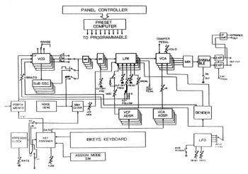 JP-4_3schema 01 JP-4_3schema 01