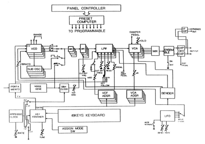 JP-4_3schema 01 JP-4_3schema 01