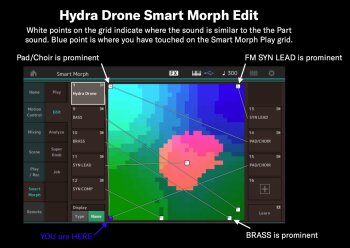 Smart Morph Grid Smart Morph Grid