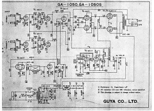 Guyatone GA-1050 Reverb Jazz