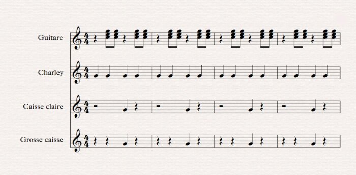 reggae guitare reggae guitare